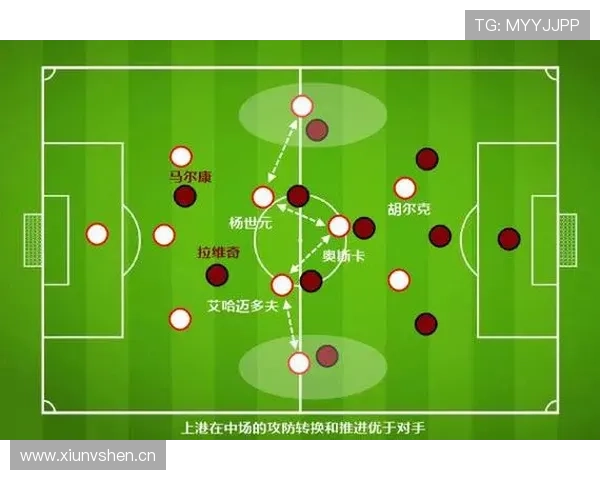 山东泰山攻防转换失衡问题凸显,防守稳固难掩进攻效率瓶颈 山东泰山攻防转换失衡问题凸显,防守稳固难掩进攻效率瓶颈