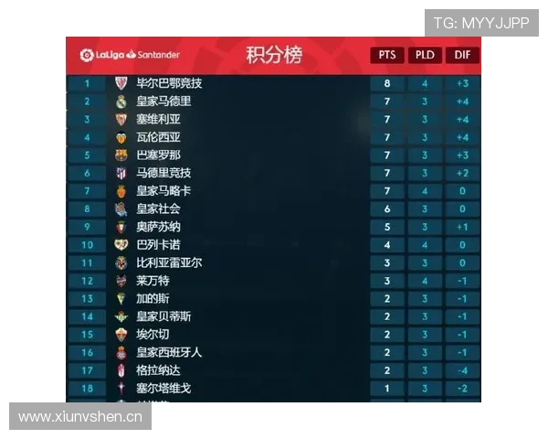 久保建英边路突破与组织能力双线输出解析