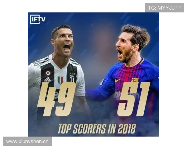 姆巴佩vs梅西C罗：技术与带队能力，能否接任下一代旗帜？