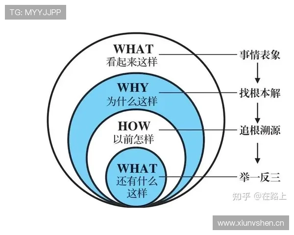 速度与冲击力：努涅斯制造威胁的底层逻辑