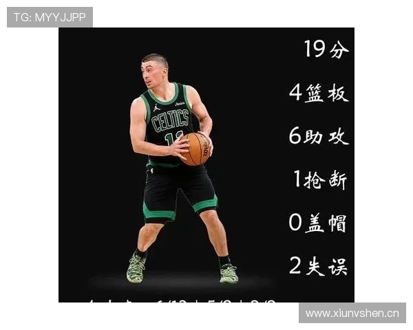 佩顿·普里查德挡拆为塔图姆拉开空位三分更稳定